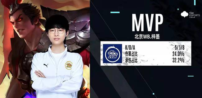 历史中留下 历史中留下