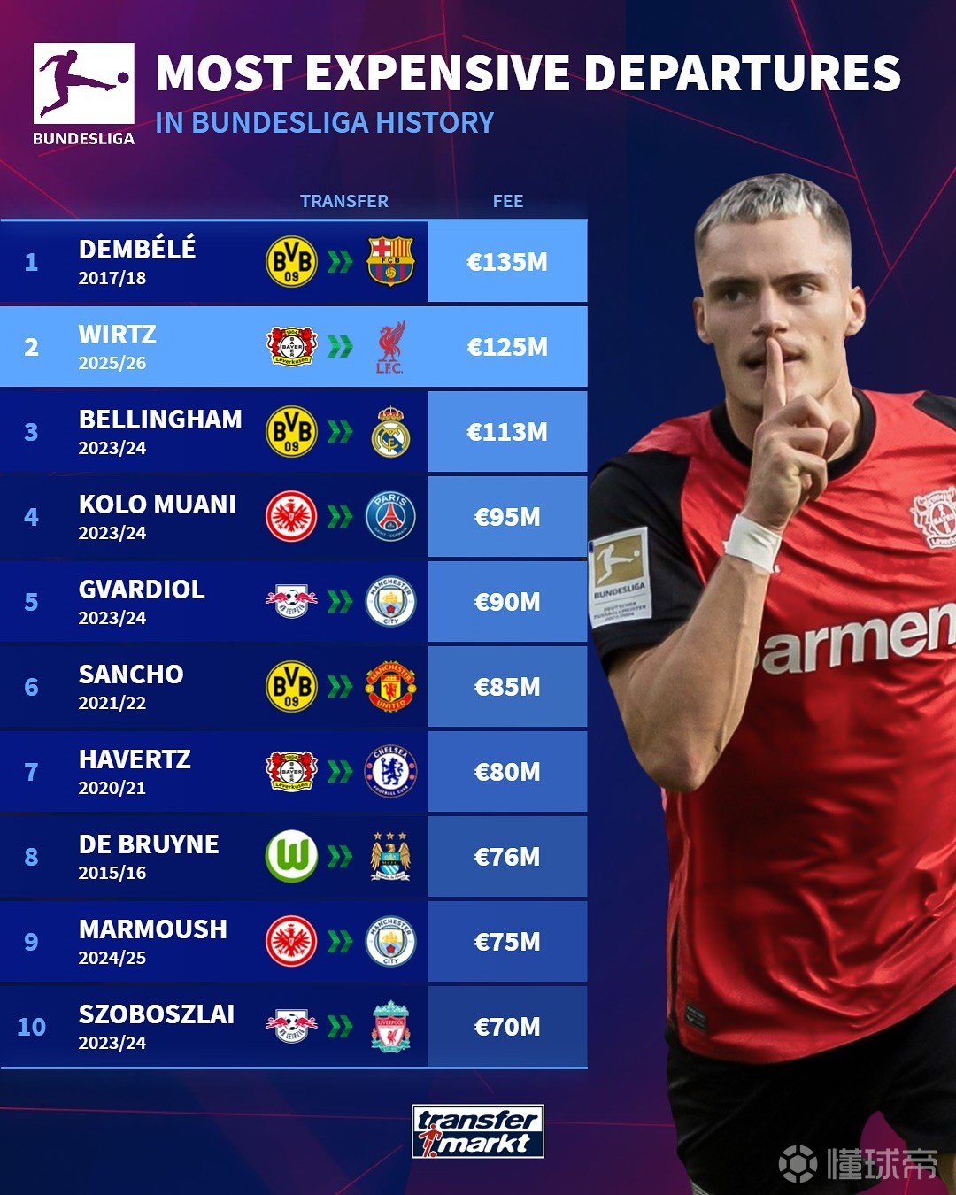 浸式的社交 浸式的社交