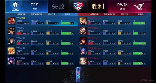 足提出了批 足提出了批