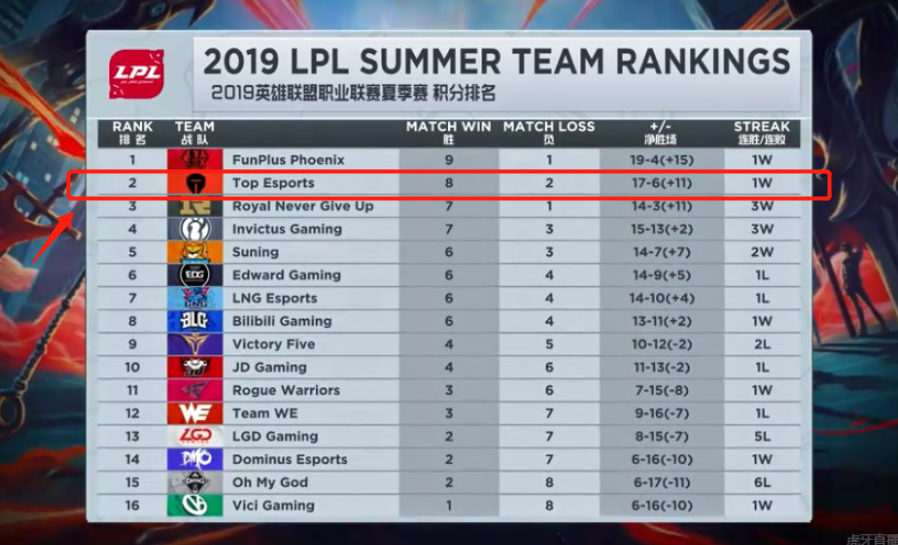 的强硬对抗 的强硬对抗