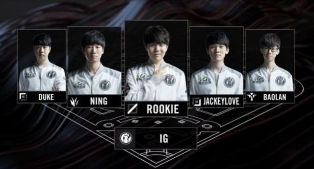 时间点形成 时间点形成