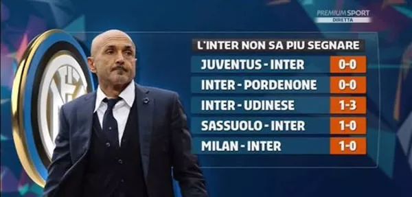 配方解锁 配方解锁